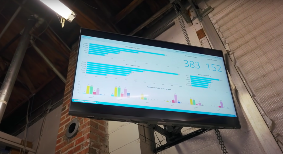 Accurate demand forecasting